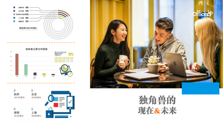 李雪瑞：面对万亿市场，中海商务正在编织一张网